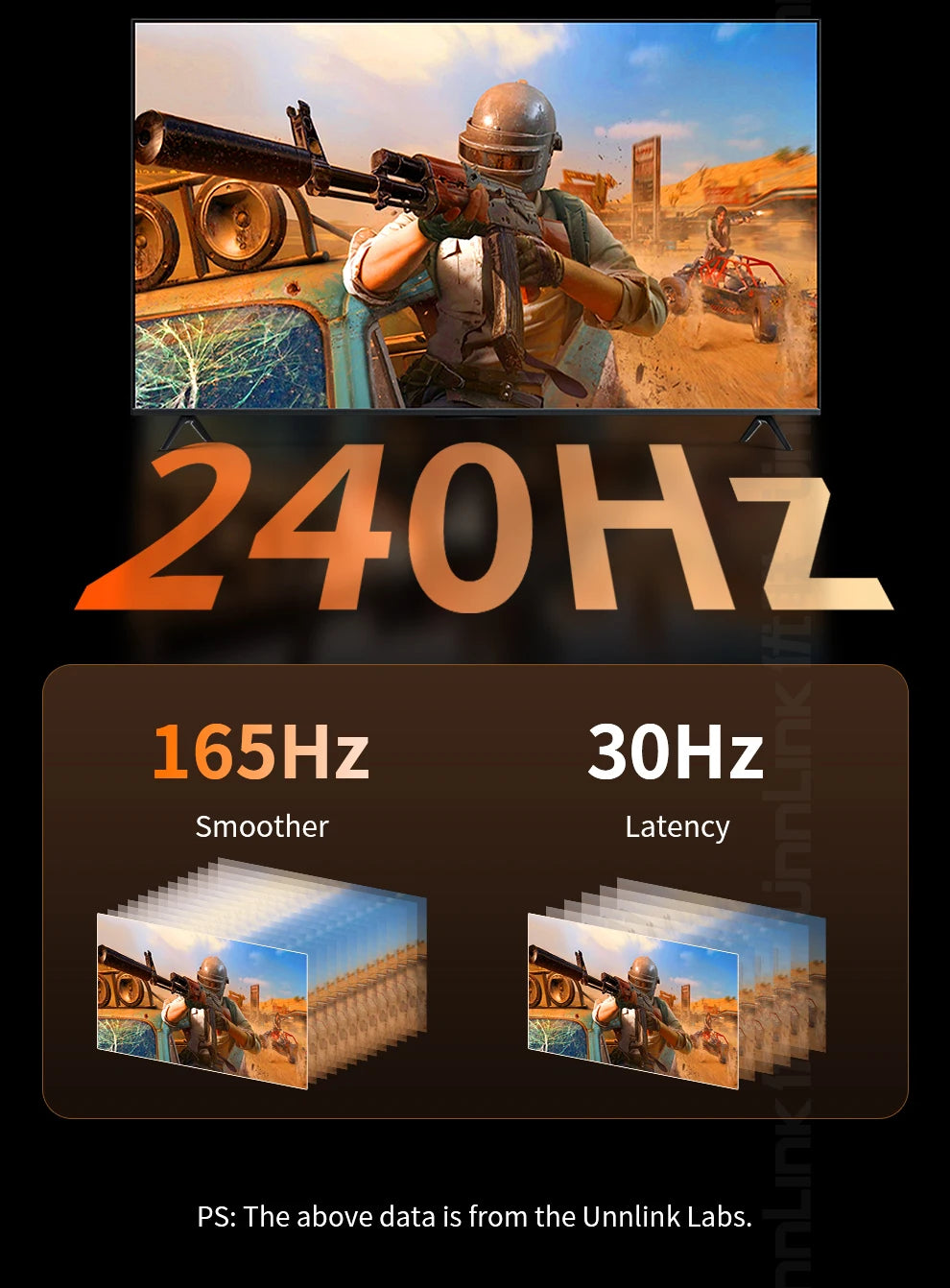 Gaming monitor with 240Hz refresh rate and comparison to 165Hz and 30Hz on a dark background.