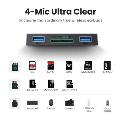 UGREEN Card Reader | 4-in-1 USB 3.0 | SD TF USB-A USB-C