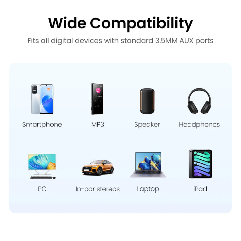 Compatibility chart for digital devices with 3.5mm AUX ports on a white background.