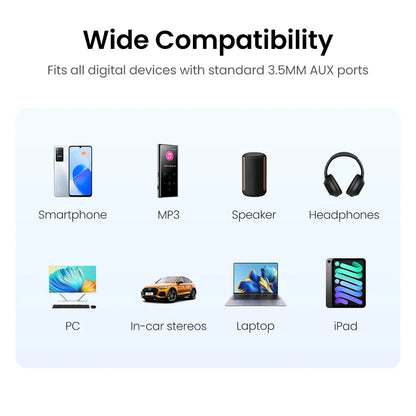 Compatibility chart for digital devices with 3.5mm AUX ports on a white background.