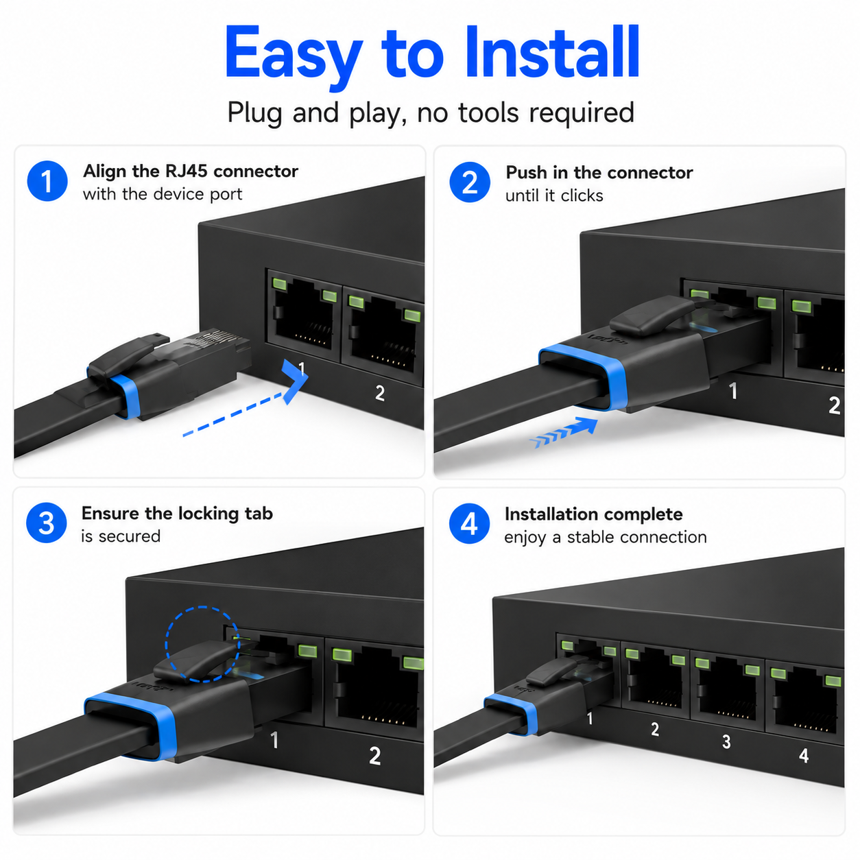 Instruction graphic showing how to install a RJ45 connector on an Ethernet port, with four numbered panels: align the connector, push it in, secure the locking tab, and complete installation.