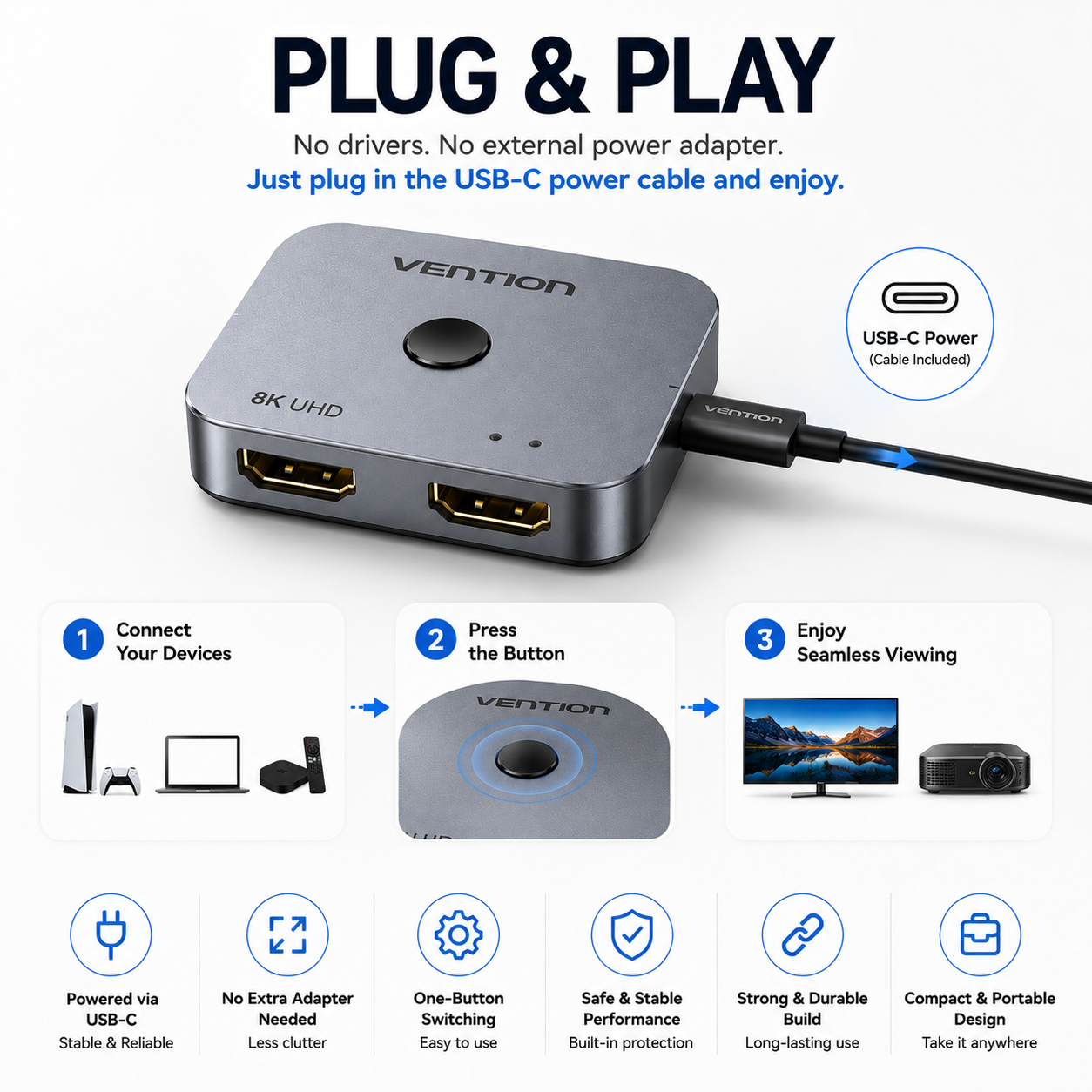 Vention USB-C to HDMI adapter shown on a light gray promotional background with marketing text, a USB-C cable plugged in, and three step-by-step usage icons explaining how to connect, press the button, and use the adapter.
