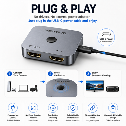 Vention USB-C to HDMI adapter shown on a light gray promotional background with marketing text, a USB-C cable plugged in, and three step-by-step usage icons explaining how to connect, press the button, and use the adapter.