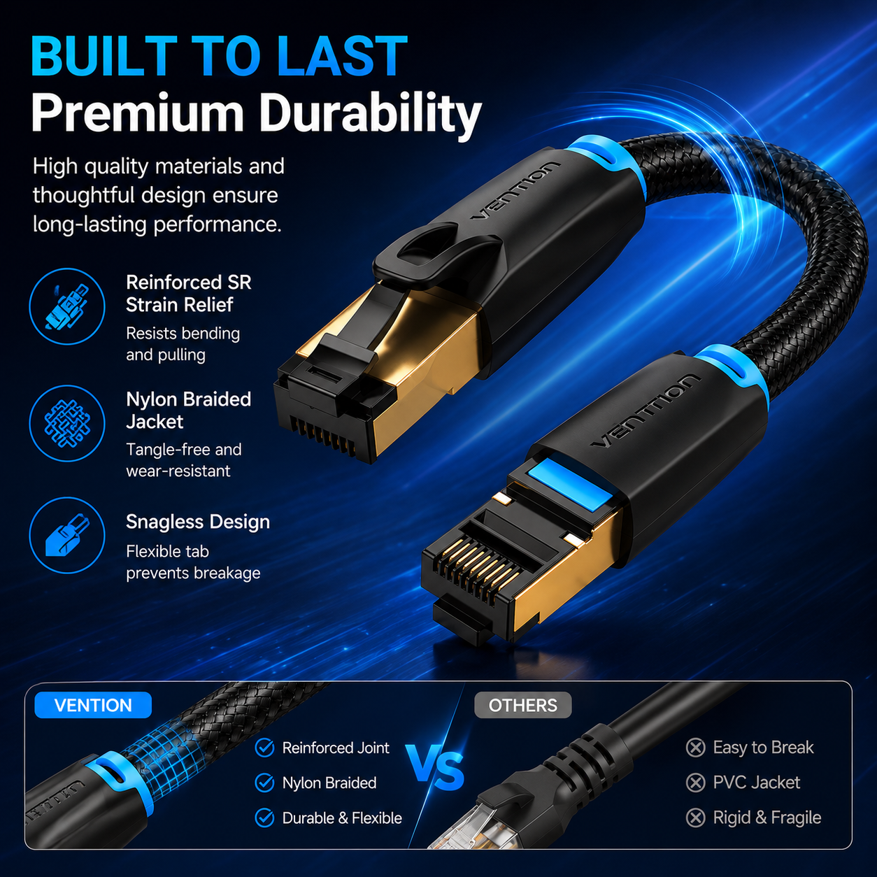 Promotional graphic for a Vention brand high-speed Ethernet cable, highlighting its reinforced strain relief, nylon braided jacket, and durable design against a dark blue background with glowing blue light effects.