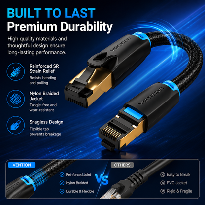 Promotional graphic for a Vention brand high-speed Ethernet cable, highlighting its reinforced strain relief, nylon braided jacket, and durable design against a dark blue background with glowing blue light effects.