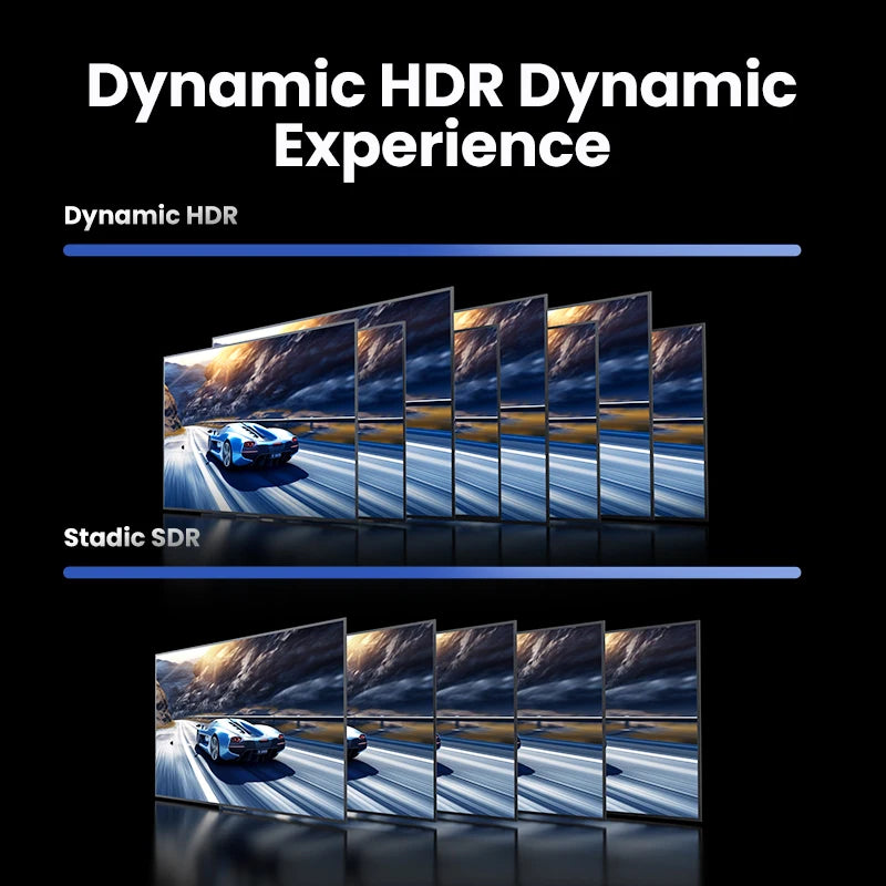 Promotional graphic for a TV or display device showing the text 'Dynamic HDR Dynamic Experience' on a black background. The top section is labeled 'Dynamic HDR' with multiple angled screens displaying a blue sports car scene, while the bottom section is labeled 'Static SDR' with fewer screens and a different rendered scene.