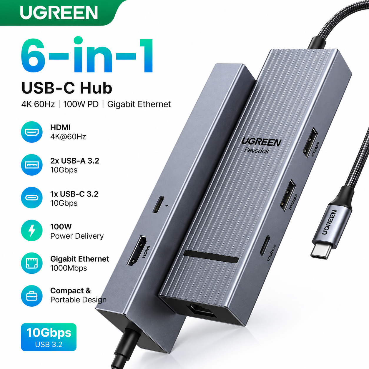 UGREEN 6-in-1 USB-C hub in a compact silver aluminum design, featuring HDMI, USB-A, USB-C, and Ethernet ports, with a braided USB-C cable shown on a white background with feature callouts.