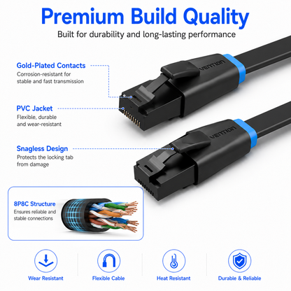 Black RJ45 Ethernet cable with blue accent band, labeled 'VETTMON', shown on a white background with feature callouts including gold-plated contacts, PVC jacket, snagless design, and 8PC structure. Text at top reads 'Premium Build Quality' and bottom icons list wear resistant, flexible cable, heat resistant, and durable reliable.
