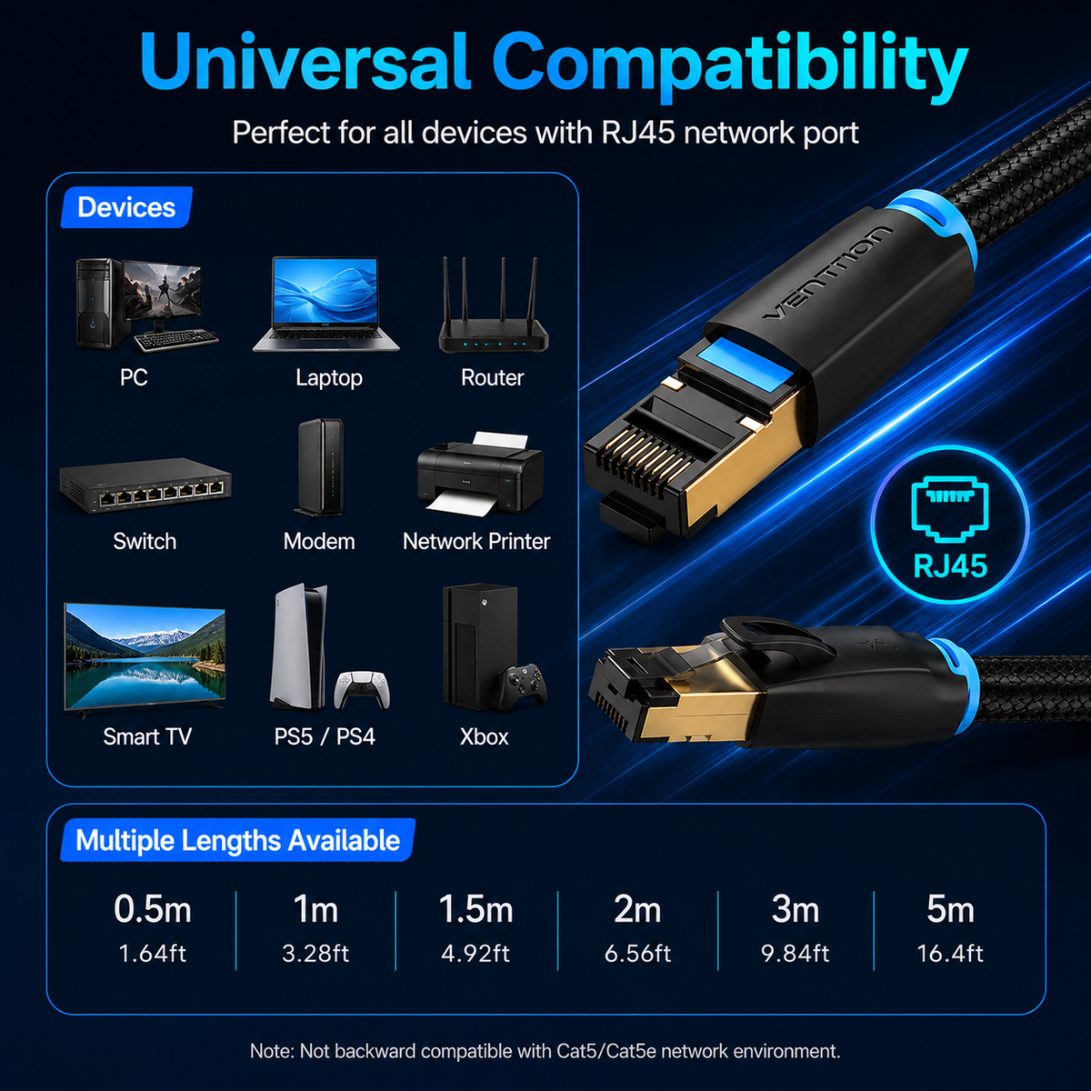 RJ45 ethernet cable adapter with high-speed networking compatibility, shown with two cable connectors, a list of compatible devices including PC, laptop, router, switch, modem, network printer, smart TV, PS5, PS4, and Xbox, and multiple length options from 0.5m to 5m.