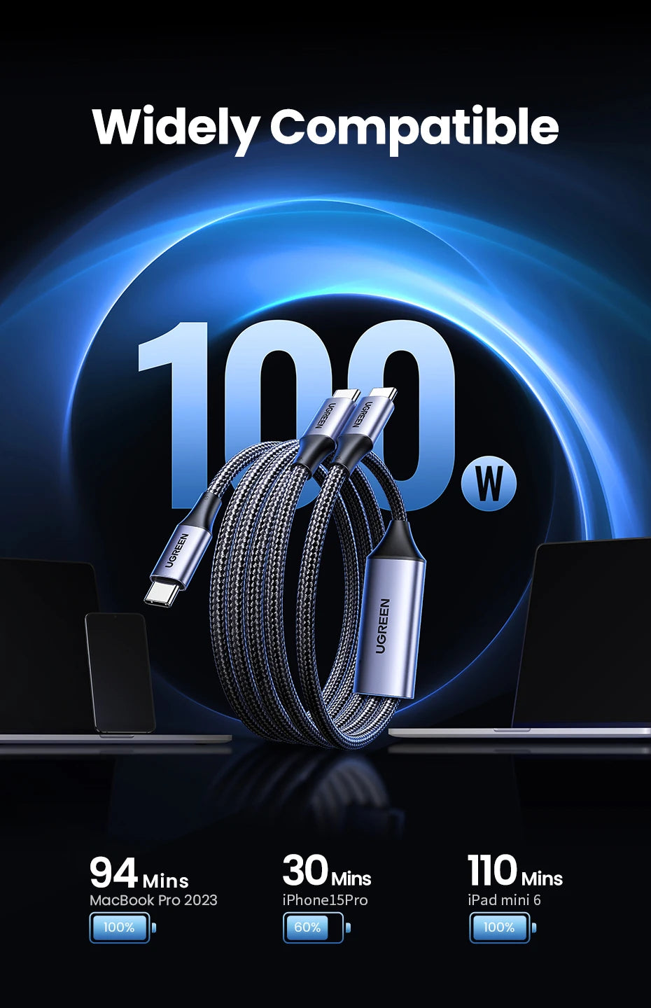 A braided USB-C to USB-C cable shown on a dark promotional background with the text 'Widely Compatible' and '100W'. The cable has a blue-gray braided body with a silver connector and a small vertical brand mark reading 'LOGIPEEK'.