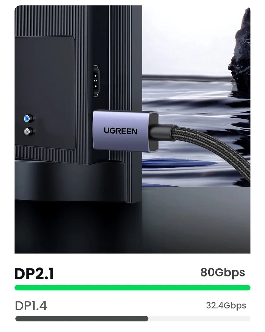 Ugreen cable connector on a monitor with specifications displayed