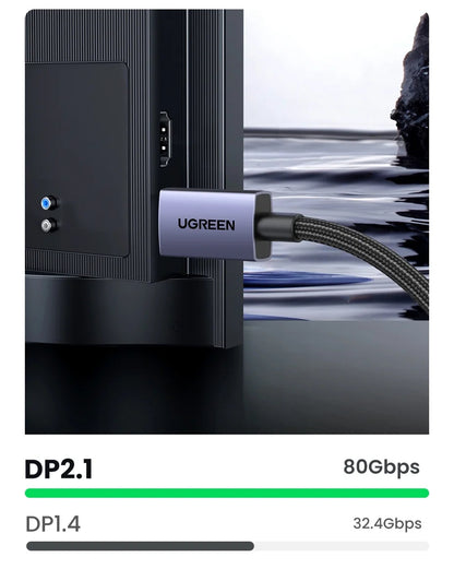 Ugreen cable connector on a monitor with specifications displayed