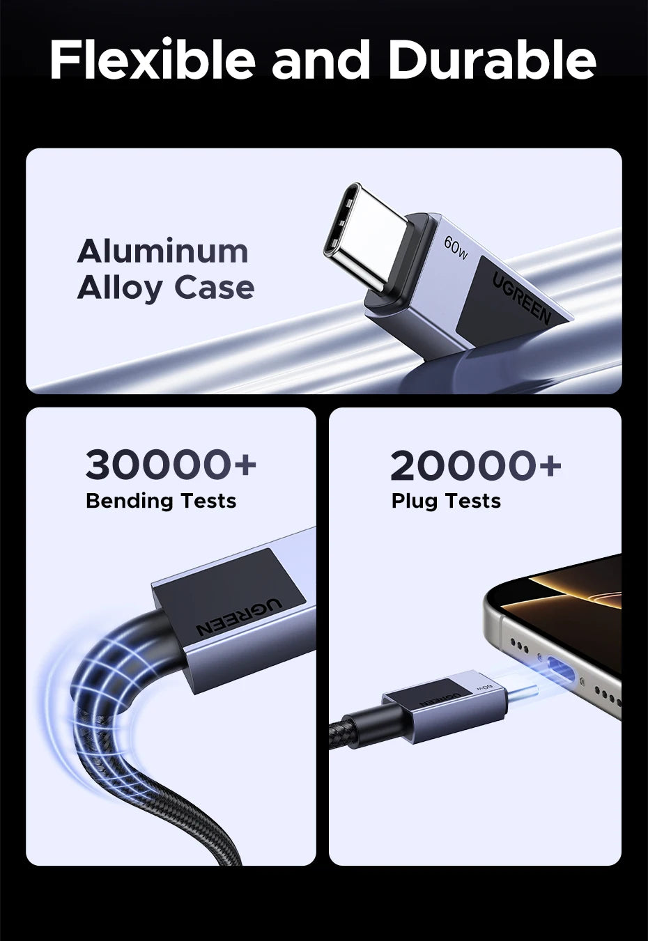 Promotional graphic for a flexible and durable USB-C to USB-C charging cable. The design features three panels: the top panel shows the cable with an aluminum alloy case and a USB-C connector, labeled 'Flexible and Durable' and 'Aluminum Alloy Case'.