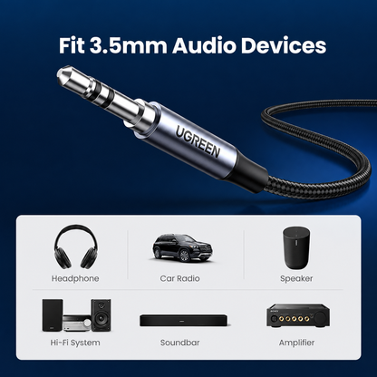UGREEN 3.5mm audio adapter plug with a black braided cable on a dark blue background, with text reading 'Fit 3.