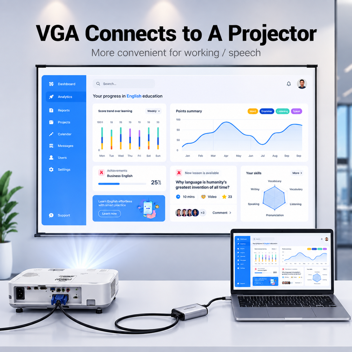 A white VGA projector connected to a laptop and monitor on a desk, with a projector beam emitted from the projector. The setup is shown in a bright office-like environment with the headline 'VGA Connects to A Projector' at the top.