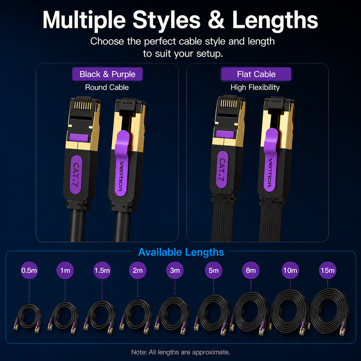 Promotional graphic for Venum CAT7 Ethernet cables showing multiple style and length options. The top half displays two cable styles: a round black and purple cable labeled 'Black & Purple Round Cable' and a flat black cable labeled 'Flat Cable High Flexibility'.