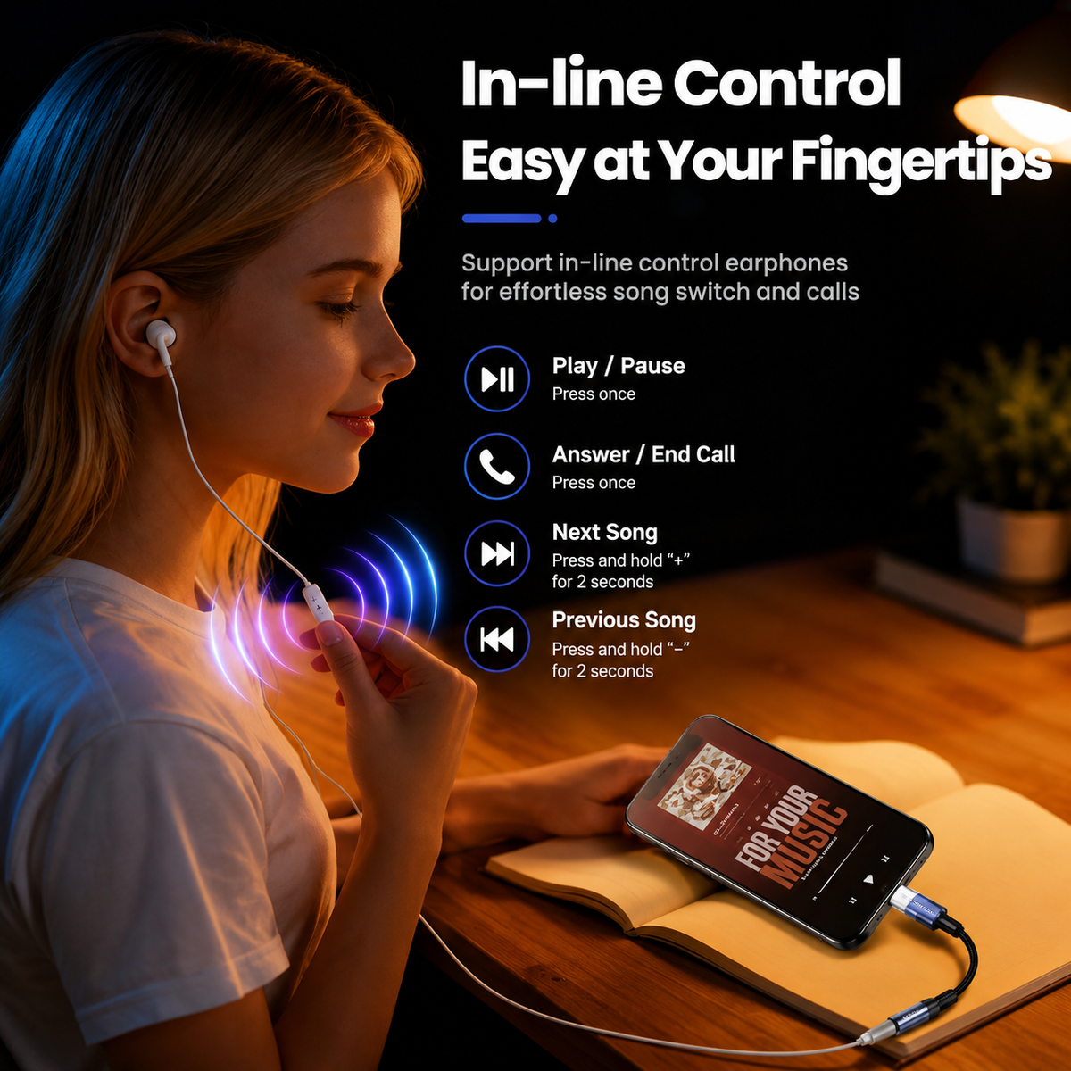 A woman at a desk uses wireless in-line earphones connected to a smartphone, with glowing blue and pink sound waves around the earphone. Text on the image lists control functions like play/pause, answer/end call, next song, and previous song.