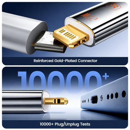 Promotional product graphic showing a silver and gold USB-C to Lightning cable connector with text overlays reading 'Reinforced Gold-Plated Connector' and '10000+ Plug/Unplug Tests' on a blue gradient background.