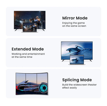 Display of a television with different modes on screen