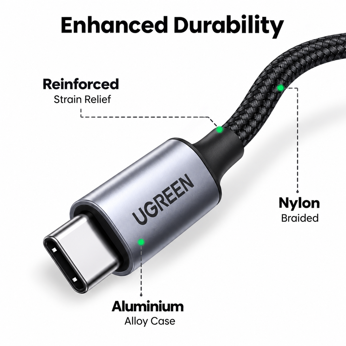 UGREEN USB-C to USB-C cable with a metallic silver reinforced strain relief connector, black braided nylon cord, and text callouts highlighting durability features on a white background.