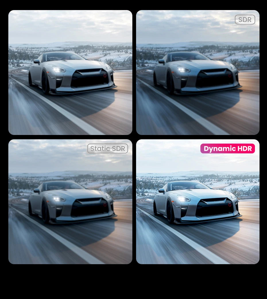 A four-panel comparison graphic showing a white sports car on a snowy road under different rendering/lighting styles: two labeled SDR and two labeled Dynamic HDR. The panels are arranged in a 2x2 grid on a black background.