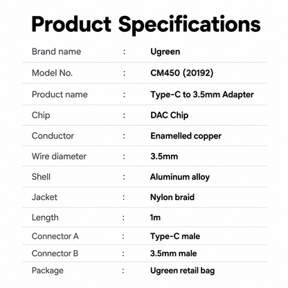 A product specifications table on a white background with black text. It lists the brand name as Ugreen, model number CM450 (20192), product name as Type-C to 3.
