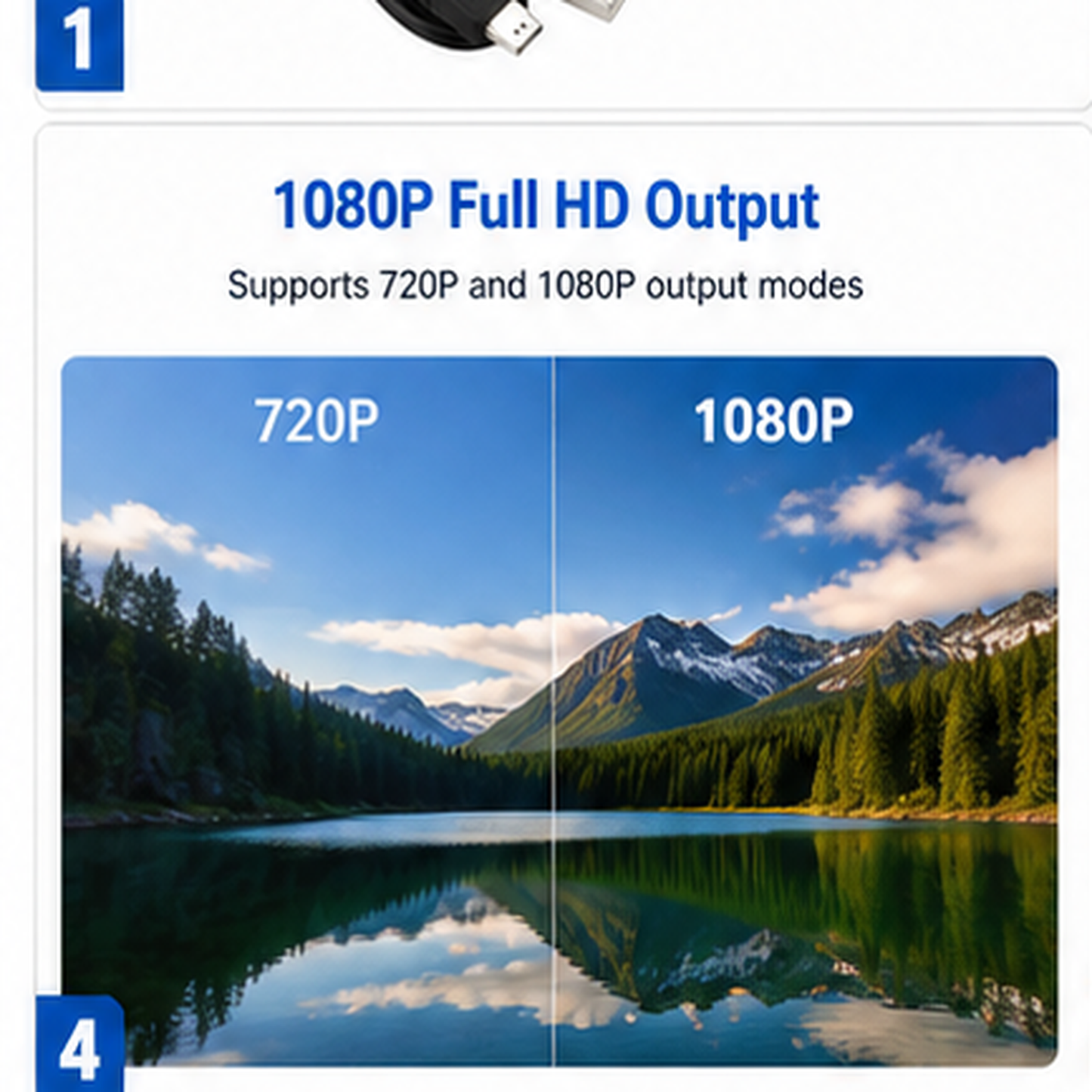 A promotional graphic for a display or adapter product showing text that reads '1080P Full HD Output' and 'Supports 720P and 1080P output modes,' with a split-screen landscape photo of a mountain lake labeled 720P and 1080P.