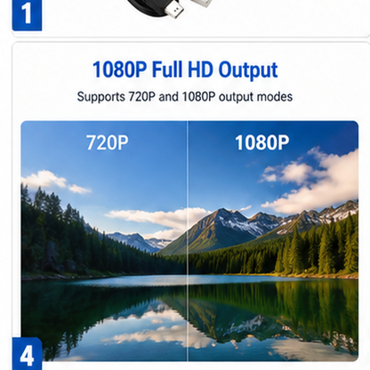 A promotional graphic for a display or adapter product showing text that reads '1080P Full HD Output' and 'Supports 720P and 1080P output modes,' with a split-screen landscape photo of a mountain lake labeled 720P and 1080P.