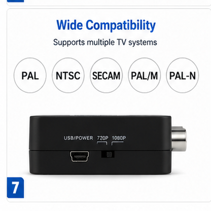 A black HDMI adapter device shown on a white background with text reading 'Wide Compatibility' and compatibility labels for PAL, NTSC, SECAM, PAL/M, and PAL-N.