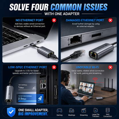 A promotional infographic for a 4-in-1 Ethernet adapter, showing four panels with before-and-after scenarios (no ethernet port, damaged ethernet port, low-spec ethernet port, and unstable wi-fi) and a lifestyle image of a man working on a laptop with the adapter.