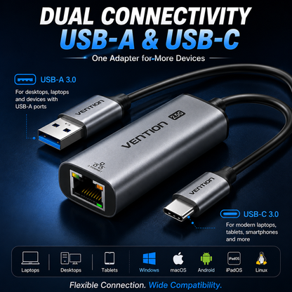 A Vention USB-A to USB-C dual connectivity adapter shown on a dark blue promotional background with text callouts and compatibility icons for laptops, desktops, tablets, Windows, macOS, Android, iPadOS, and Linux.