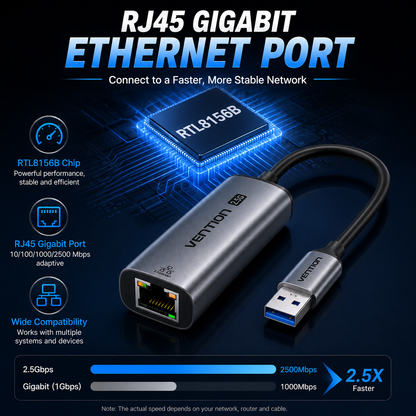 RJ45 Gigabit Ethernet port adapter by Vention, featuring a black and silver USB-C to RJ45 cable with a glowing blue chip graphic in the background, set against a dark blue tech-themed backdrop with feature callouts and speed comparison graphics.