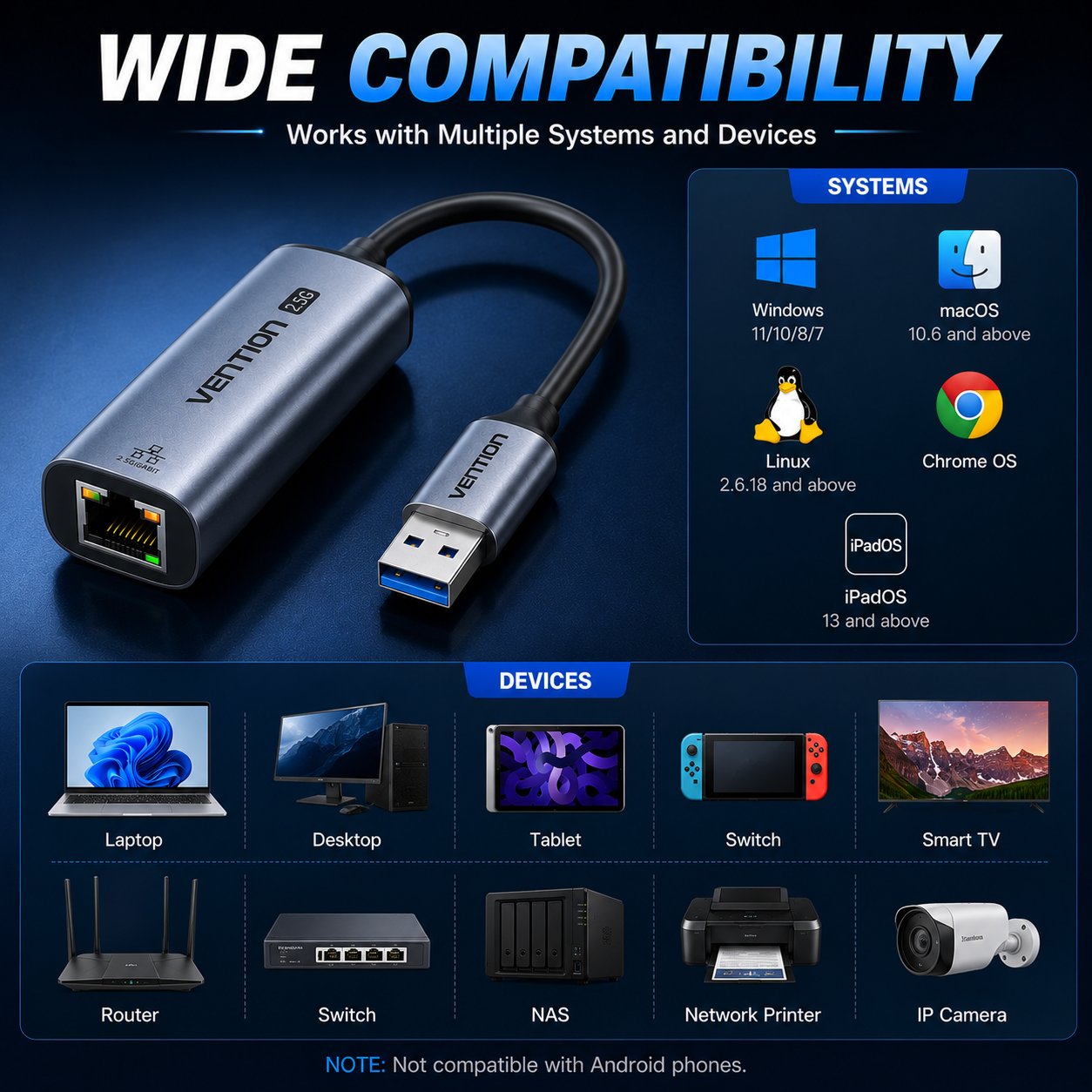 A VettiNet USB to Ethernet adapter shown on a dark blue promotional background with large text reading 'WIDE COMPATIBILITY.' The adapter is silver and black with a blue USB connector.