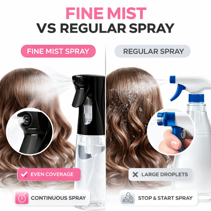 Purease Multi-Use Spray Bottle – 200ml / 300ml / 500ml