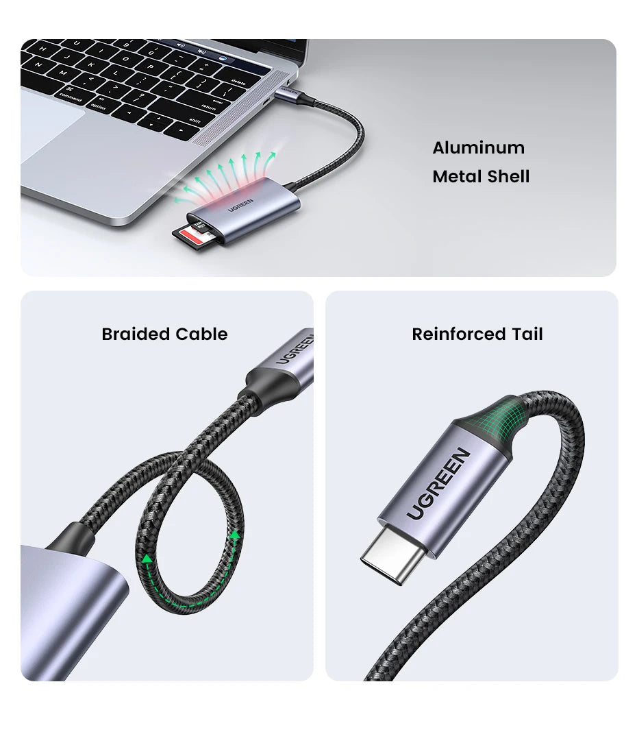 UGREEN USB-C to USB-C cable shown in a three-panel product graphic. The top panel shows the cable connected to a laptop with text reading 'Aluminum Metal Shell' and a glow effect around the connector.