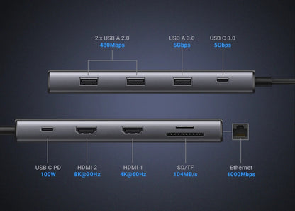 A 7-in-1 USB-C hub with multiple ports, shown from both front and back views on a dark blue gradient background. The image includes text labels indicating port speeds and capabilities such as USB 2.