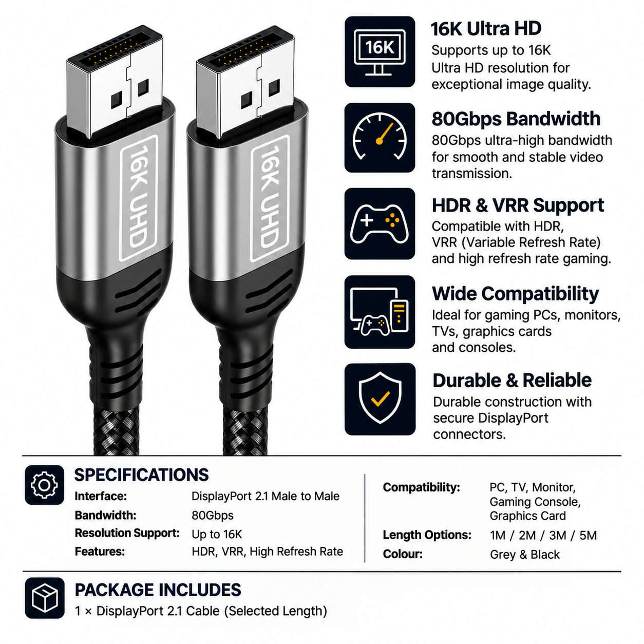 A product infographic for a DisplayPort 2.1 cable, showing two grey and black cables with technical specifications, features, and package details.
