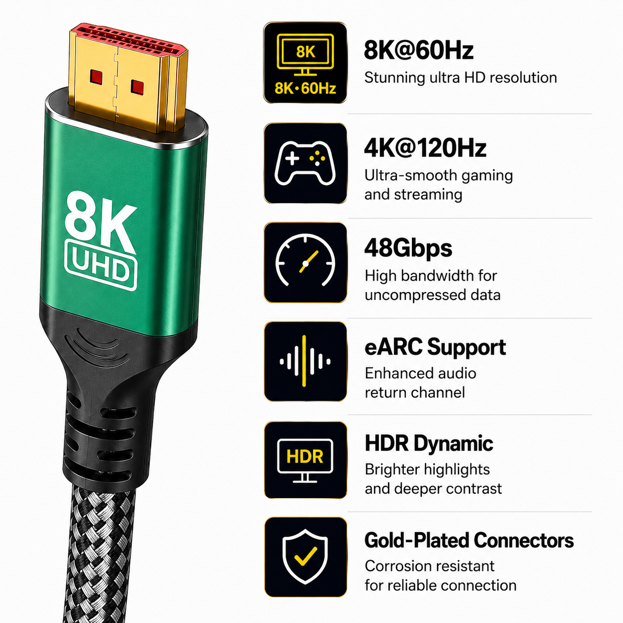 HDMI 2.1 Cable 8K 60Hz 4K 120Hz 48Gbps HDR UHD for TV PC PS5 Xbox 1-3m
