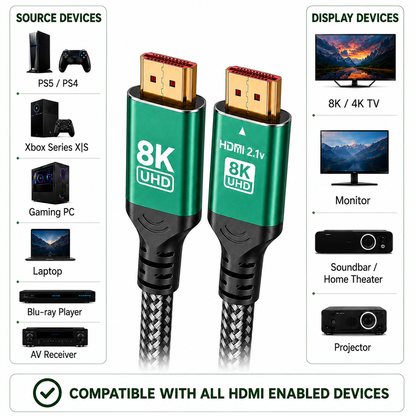 HDMI 2.1 Cable 8K 60Hz 4K 120Hz 48Gbps HDR UHD for TV PC PS5 Xbox 1-3m