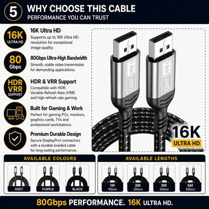 Promotional infographic for a braided Ethernet cable, showing two black and silver RJ45 connectors at the top with text highlighting 16K Ultra HD, 80Gbps speed, HDR support, and gaming suitability. The bottom section shows available colors and cable lengths.