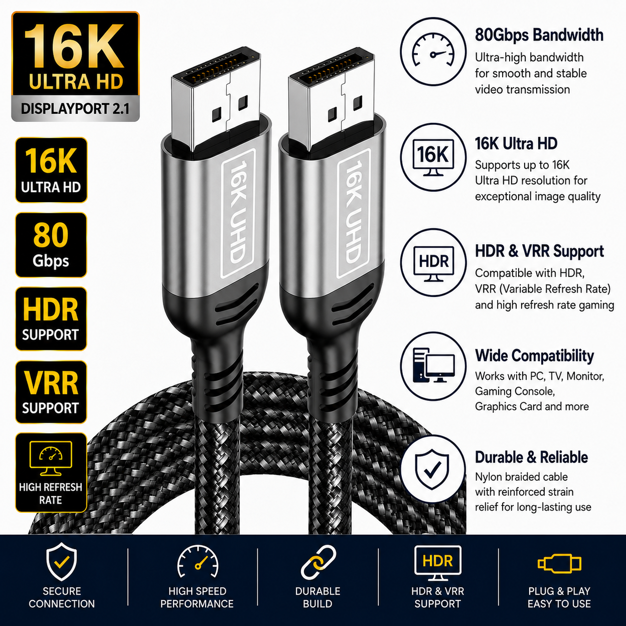 A 16K Ultra HD 80Gbps HDMI cable with a braided black and gray nylon cord, shown with its metal connectors and surrounded by feature callout graphics on a white background.