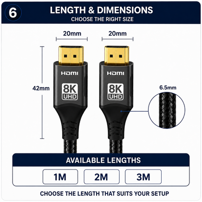 A product information graphic for an HDMI cable showing two black HDMI connectors with gold contacts, labeled 20mm wide and 42mm tall, plus a circular inset showing the braided cable detail. The graphic includes text for length, dimensions, 8K UHD, available lengths 1M/2M/3M, and a note to choose the right size and the length that suits the setup.
