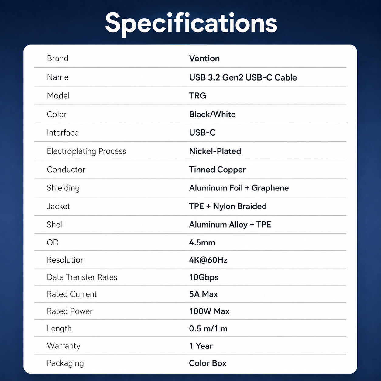 Vention USB-C to USB-C Cable 100W 10Gbps 4K@60Hz Braided Fast Charging