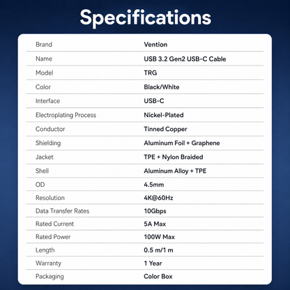Vention USB-C to USB-C Cable 100W 10Gbps 4K@60Hz Braided Fast Charging