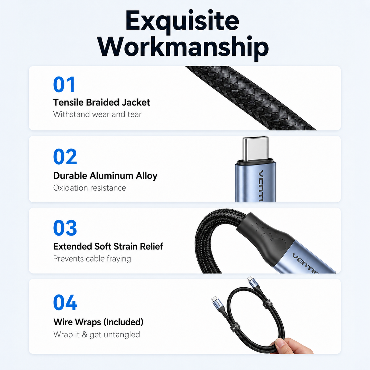 An infographic detailing the features of a VENTY USB-C cable, titled 'Exquisite Workmanship'. The graphic lists four points: 1.