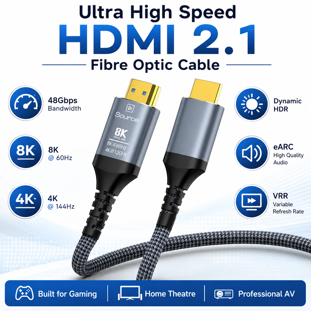 An ultra high speed HDMI 2.1 fibre optic cable with two gold-plated connectors and a braided black and gray cable, shown on a white background with feature icons and text.