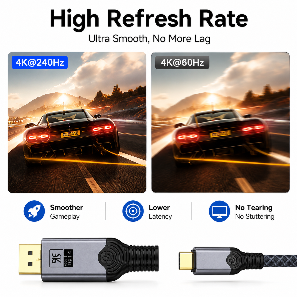 An HDMI cable product listing graphic with the headline 'High Refresh Rate' and text claiming ultra smooth gameplay. The top shows two comparison panels with a racing car scene labeled 4K@240Hz and 4K@60Hz, plus icons for smoother gameplay, lower latency, and no tearing.