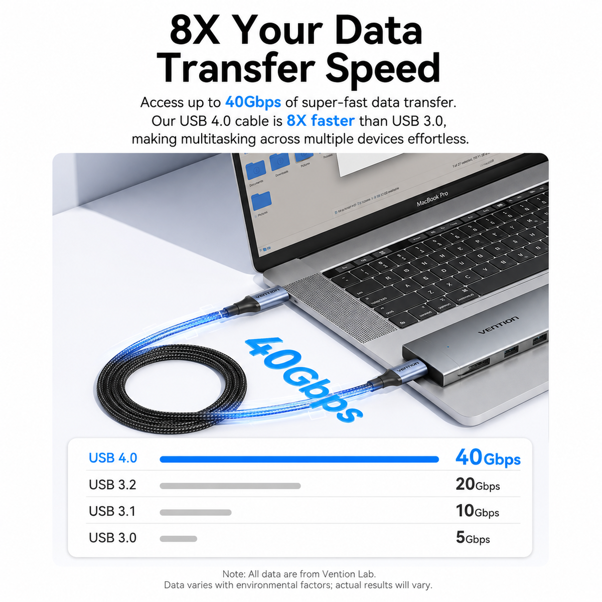 Promotional graphic for a USB 4.0 cable showing a coiled black cable with blue translucent strands connected to a laptop on a white background.