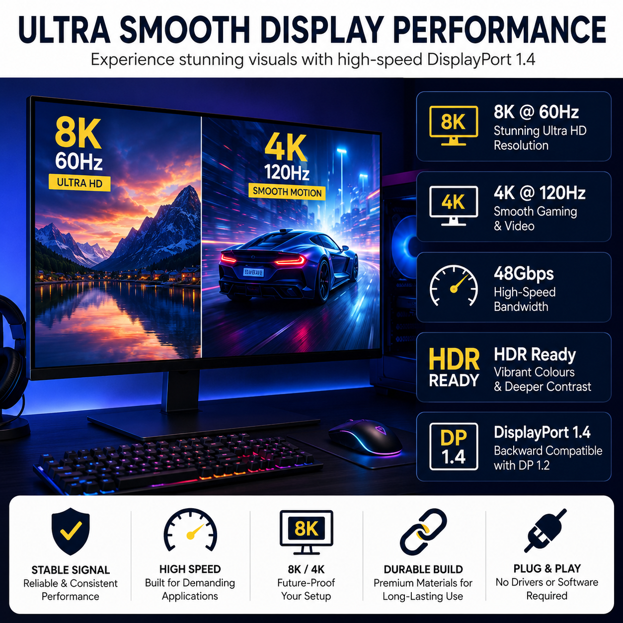 8K 60Hz DisplayPort Extension Cable DP 1.4 Male to Female 4K 120Hz 48Gbps