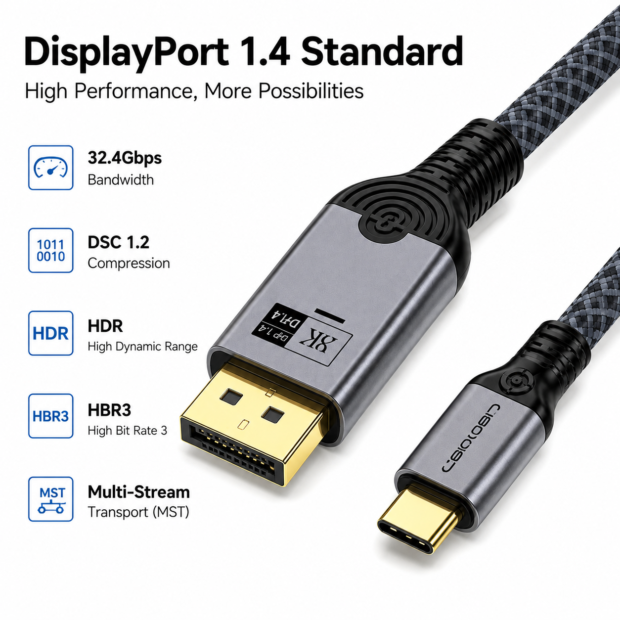 A high-speed DisplayPort 1.4 to USB-C cable with a gray braided jacket and gold-plated connectors, shown on a white background with technical specifications and feature callouts.